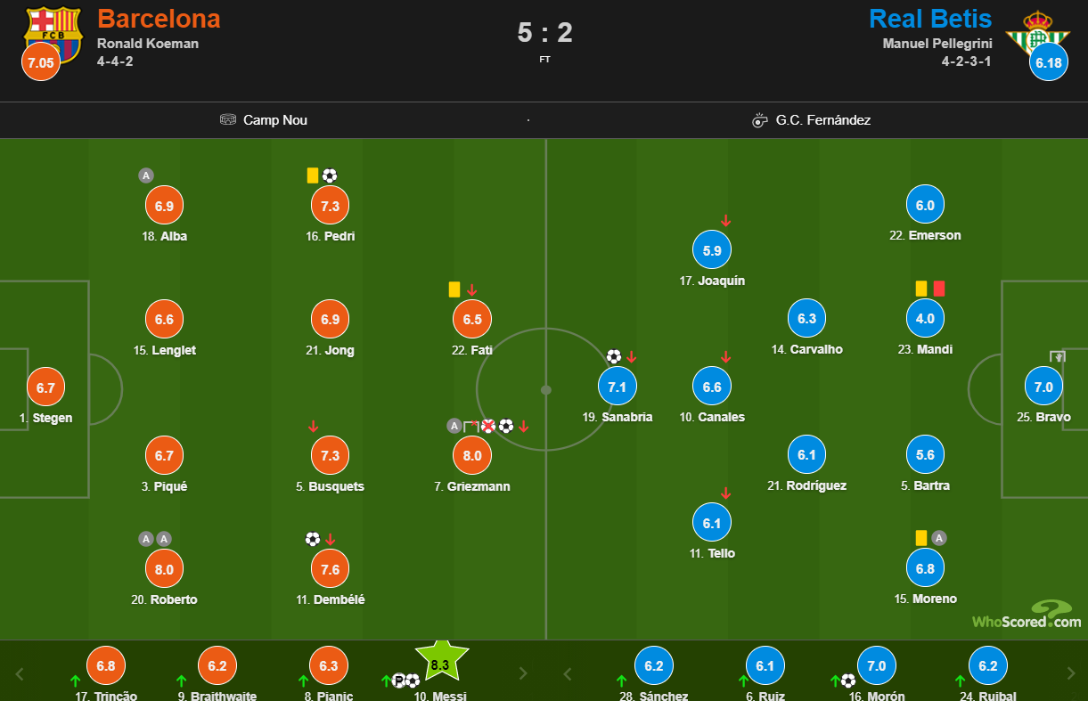 Barca-Betis.PNG