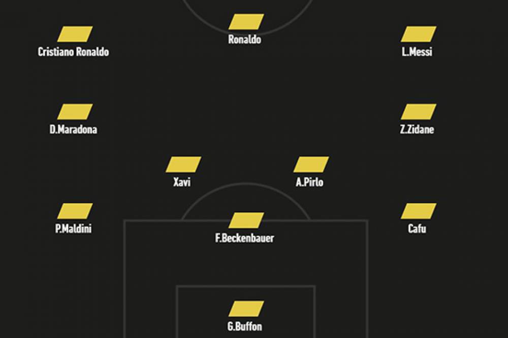 Dream-team-3.jpg