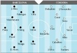 Barca-Cordoba Đội hình dự kiến FCBVN.jpg