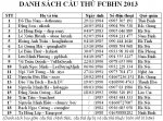 FCBHN 2013.JPG FCBHN 2013.JPG
