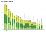 201112 Deloitte Football Money League - Deloitte.jpg