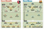 Comparativa-entre-Newell-s-y-e_54390896773_54115221154_600_396.jpg