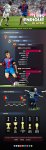 Infografic_LUIS_ENRIQUE-jugador-ENG.v1400607055.jpg