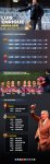 Infografic_LUIS_ENRIQUE-entrenador-ENG.v1400606079.jpg