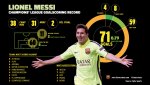 Messi_Record_Gols_Champions_ANGL.v1415293061.jpg