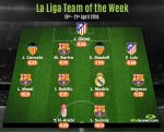 liga-team-of-week-34.jpg