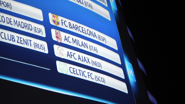 Kết quả bốc thăm chia bảng Champions League 2013/2014