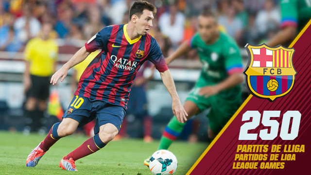 Messi ghi dấu lần góp mặt thứ 250 tại Liga trong trận gặp Rayo Vallecano sắp tới