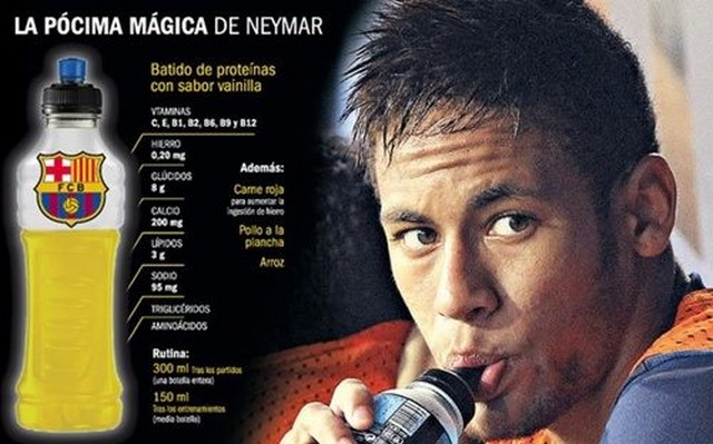 Tiết lộ chế độ dinh dưỡng của Barça dành cho Neymar