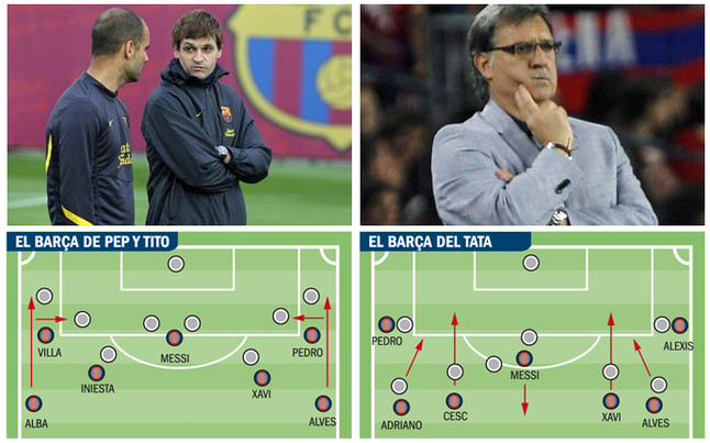 7 điểm giống nhau giữa Barça-Tata và Barça-Guardiola